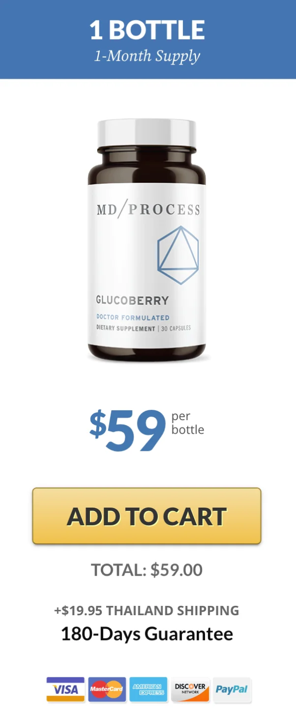 Single bottle pricing option for GlucoBerry supplement with standard supply offer