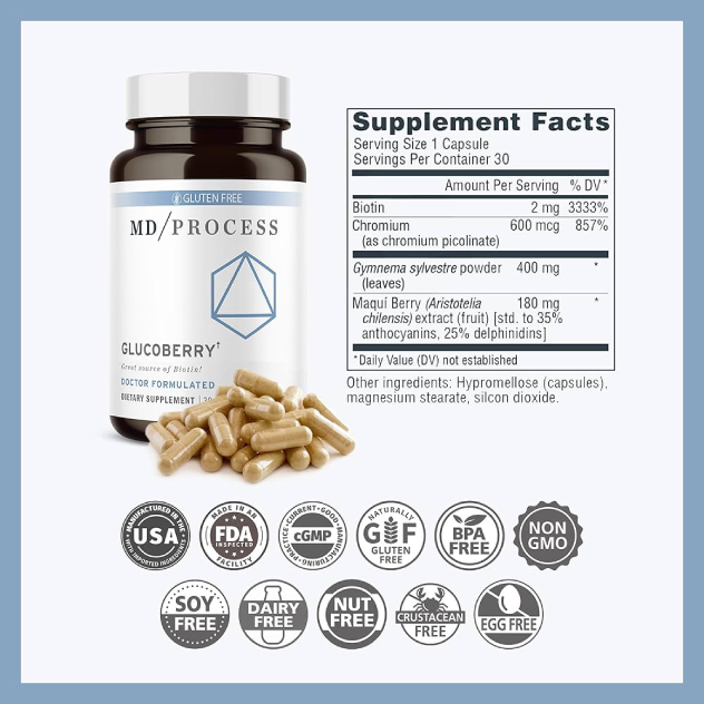 What is GlucoBerry supplement explaining a natural blood sugar support formula designed for daily wellness